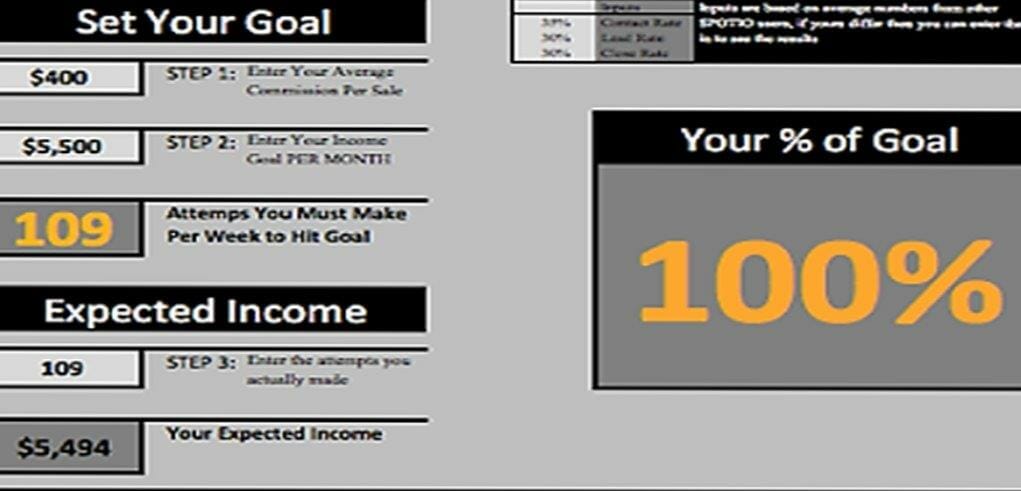 Dont Miss Your Sales Goals with this FREE Template!