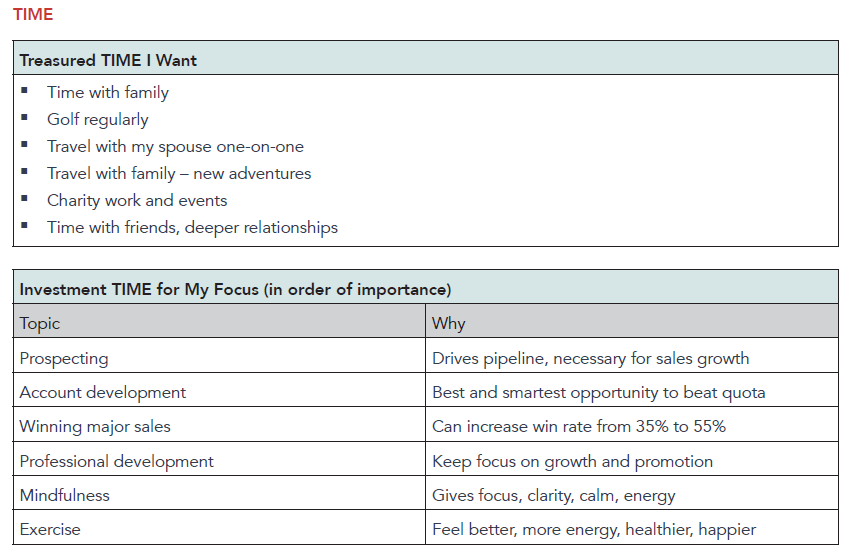 Goal Setting Worksheet: A Powerful Tool for Setting and Reaching Goals