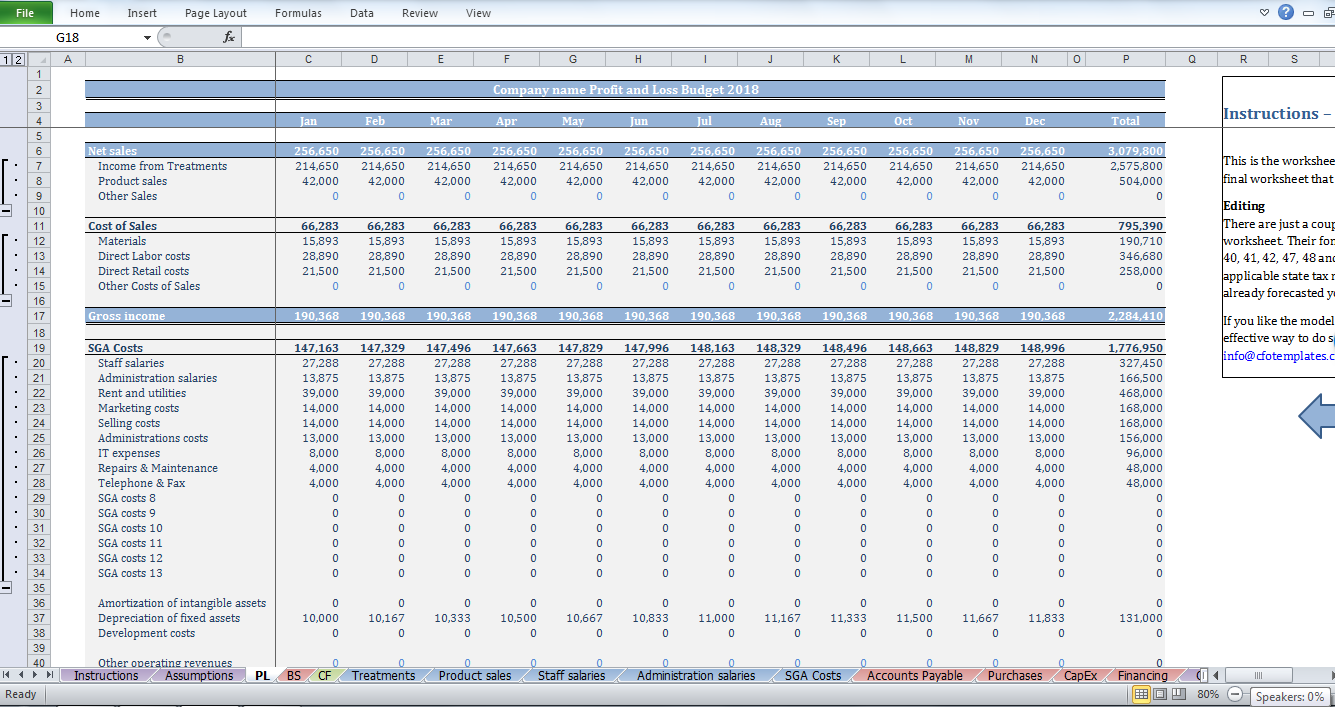 Beauty Salon Budget Template - CFOTemplates.com