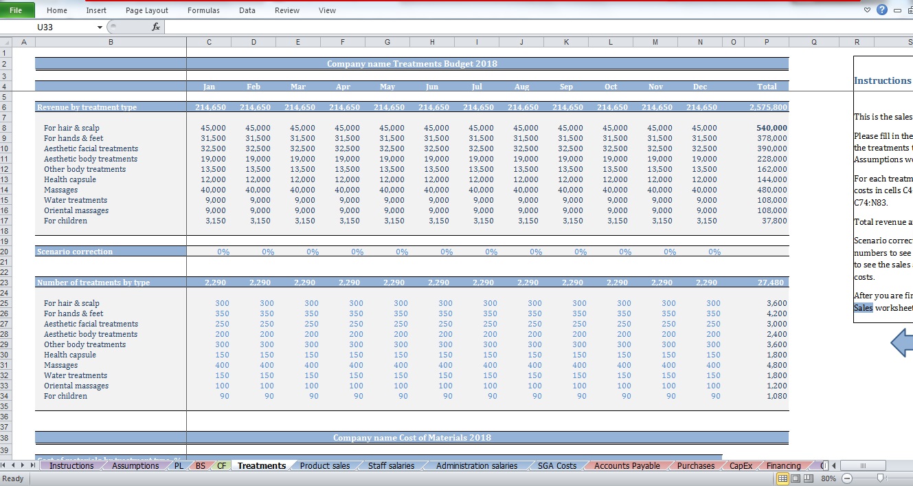 Beauty Salon Budget Template - CFOTemplates.com