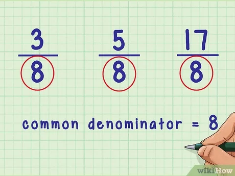 How to Add Fractions With Like Denominators: 15 Steps