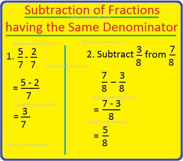 Subtraction of Fractions having the Same Denominator | Like Fractions