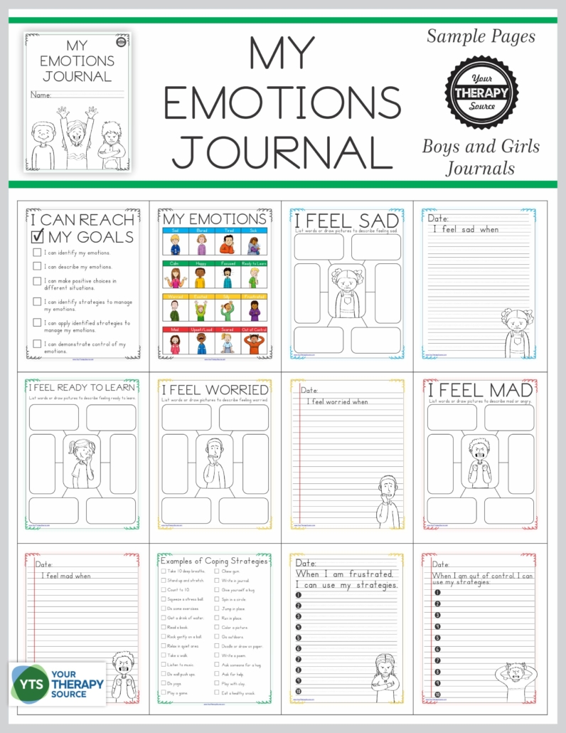 Anger Iceberg Worksheet - Your Therapy Source