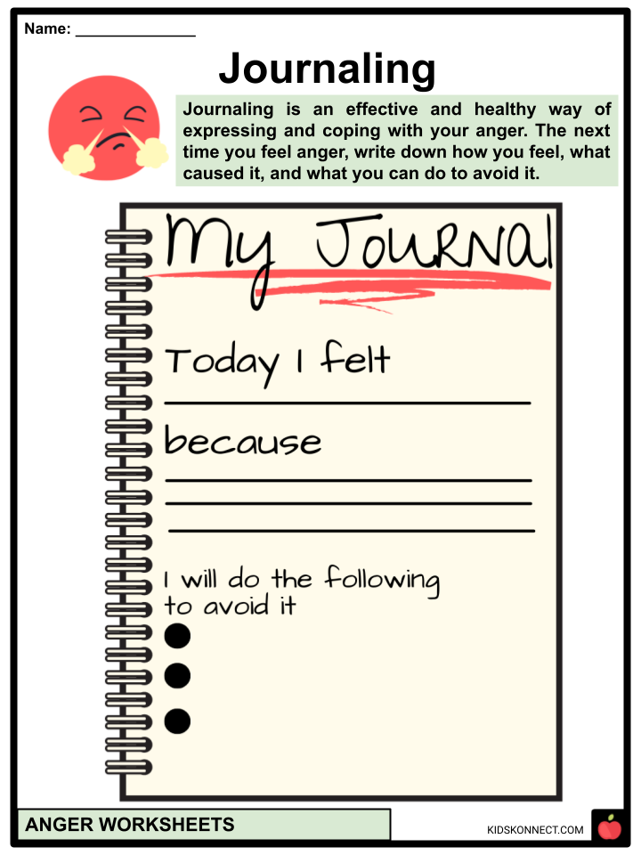 Anger Worksheets for Kids