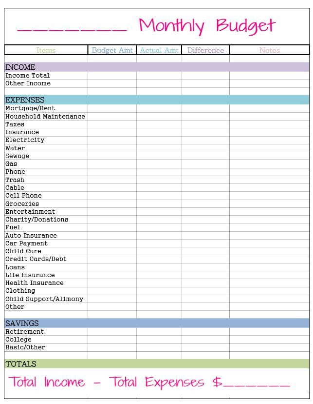 Free Monthly Budget Template - Instant Download | Household budget ...