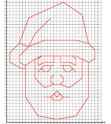 Teaching Coordinate Grids? Try These Great Resources! | Teacher ...