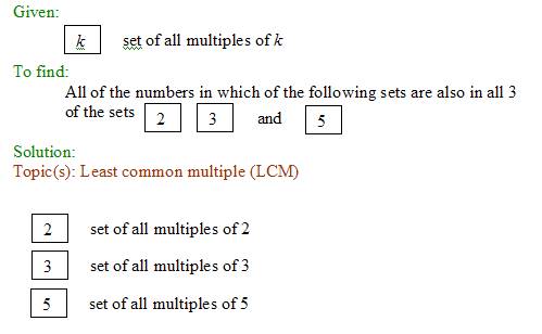 Free Online SAT Math Practice (with worked solutions &  videos)