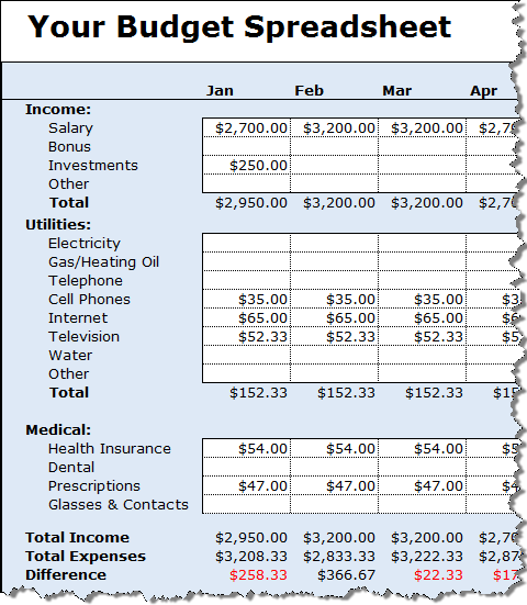 Track your money with the Free Budget Spreadsheet 2023 - Squawkfox