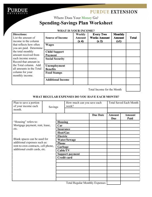 Spending-Savings Plan Worksheet