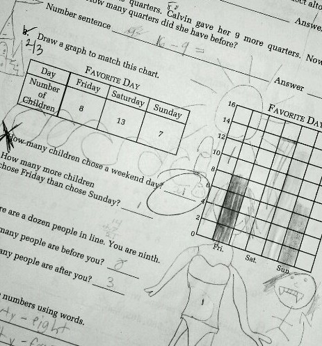 Part 1 of “Our Third Grade Curriculum”: Saxon Math | The HSD