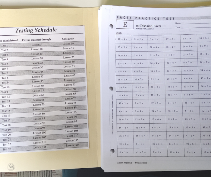 Saxon Math 6/5 Prep - Simple. Home. Blessings