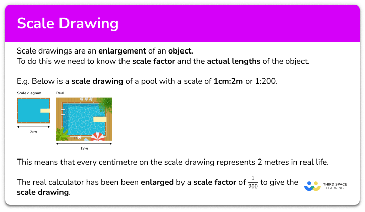 Scale Drawing - GCSE Maths - Steps, Examples &  Worksheet