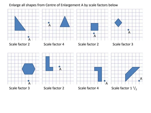Enlargements worksheet | PPT