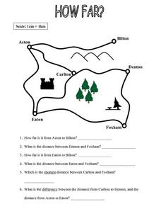 scale mapping worksheet
