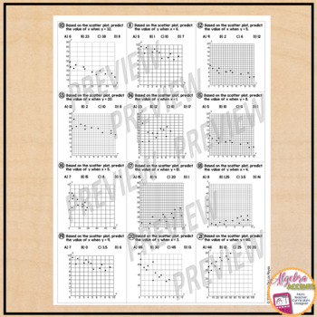 scatter plot and line of best fit worksheet