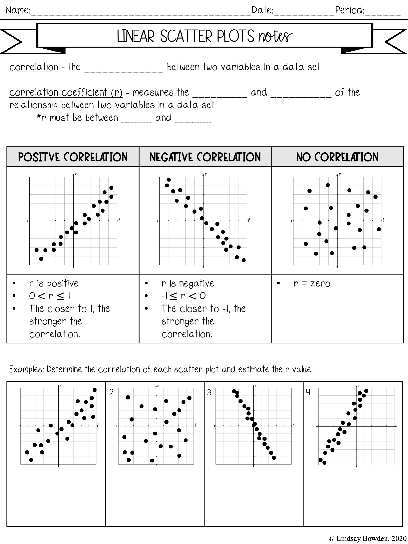 scatter plot and line of best fit worksheet