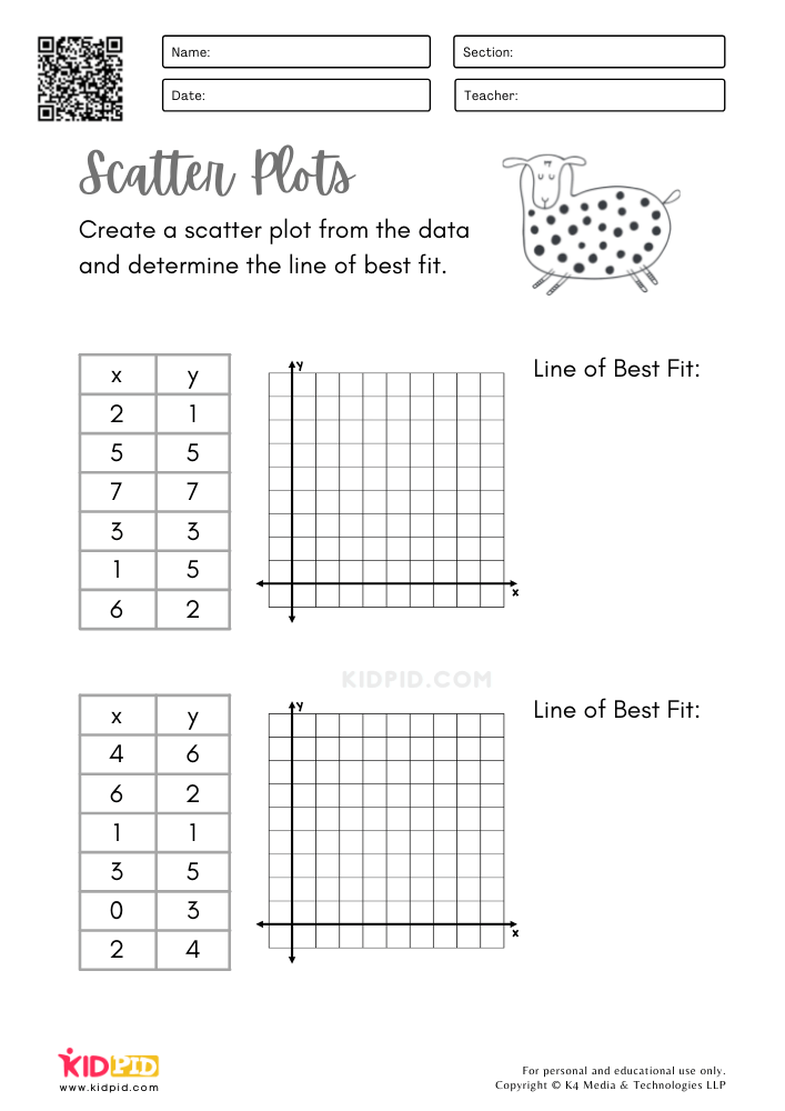 scatter plot line of best fit worksheet