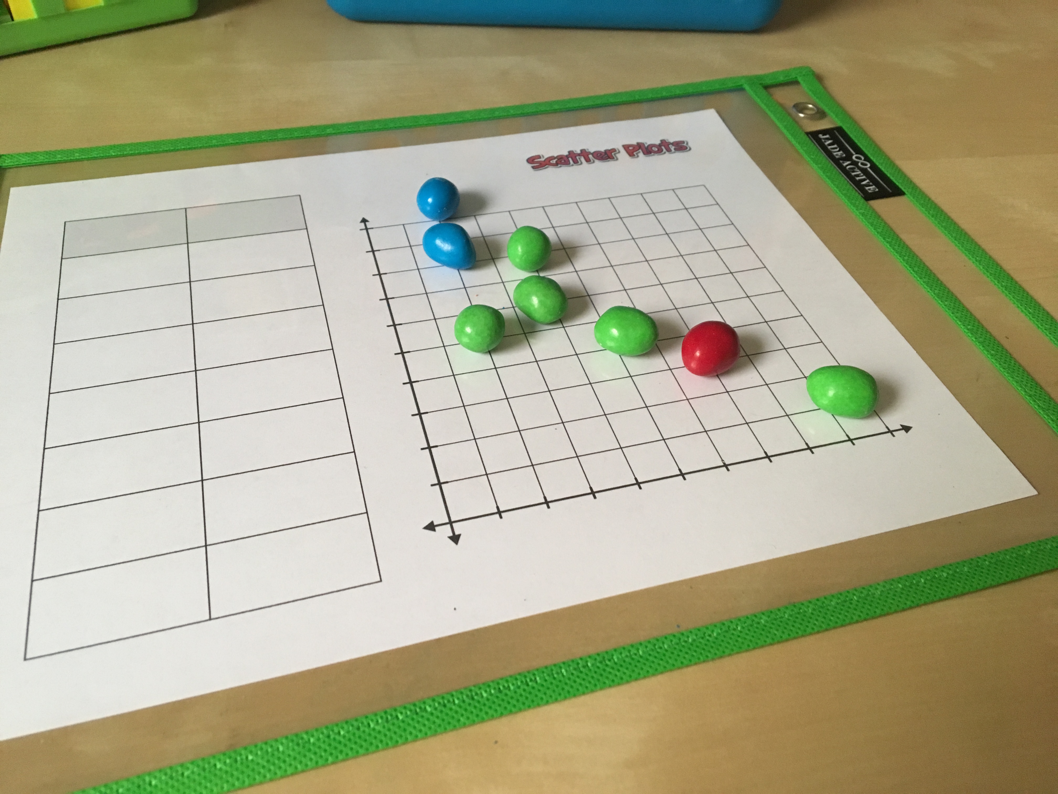 11 Activities that Make Practicing Scatter Plot Graphs Rock - Idea