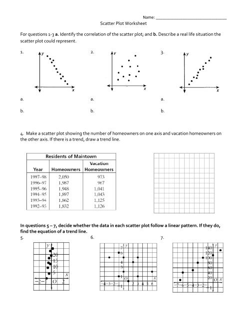 Scatter Plot Worksheet For questions 1-3 a. Identify the ...