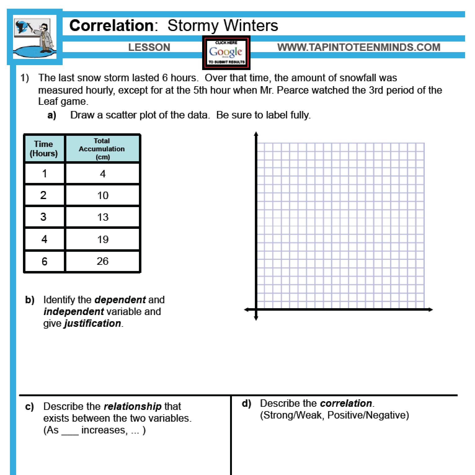 Constructing Scatter Plots | Worksheet | Education.com - Worksheets Library