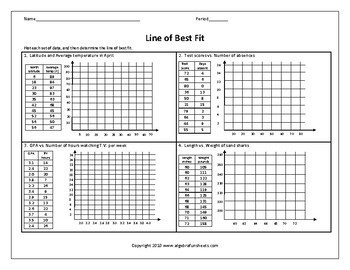 scatter plots and line of best fit worksheet