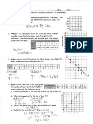 scatter plots and lines of best fit worksheet pdf