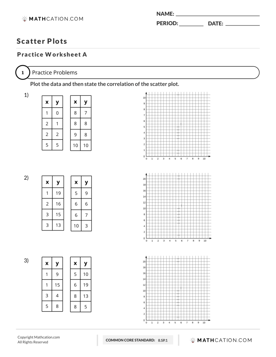 scatter plots worksheet 2 answers
