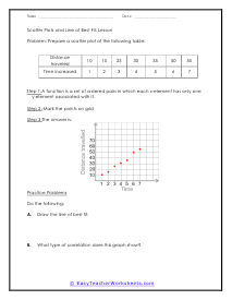scatter plots worksheet printable