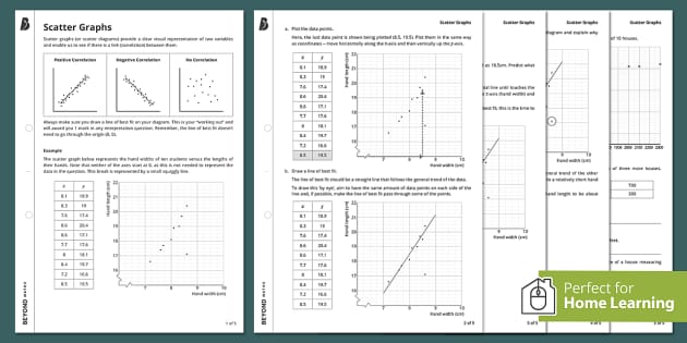 ? Scatter Graphs Worksheet | KS3 Maths | Beyond Secondary