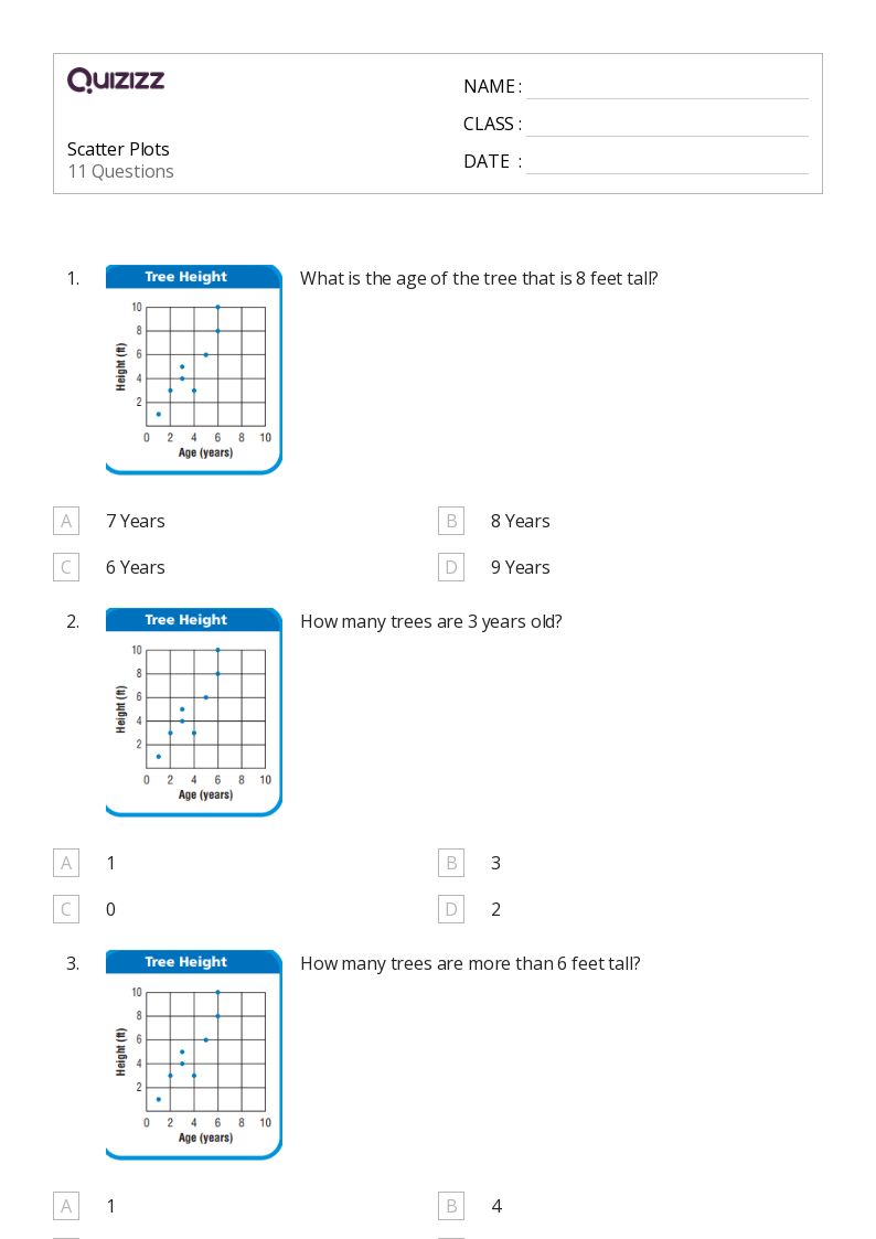 scatter plots worksheet with answers
