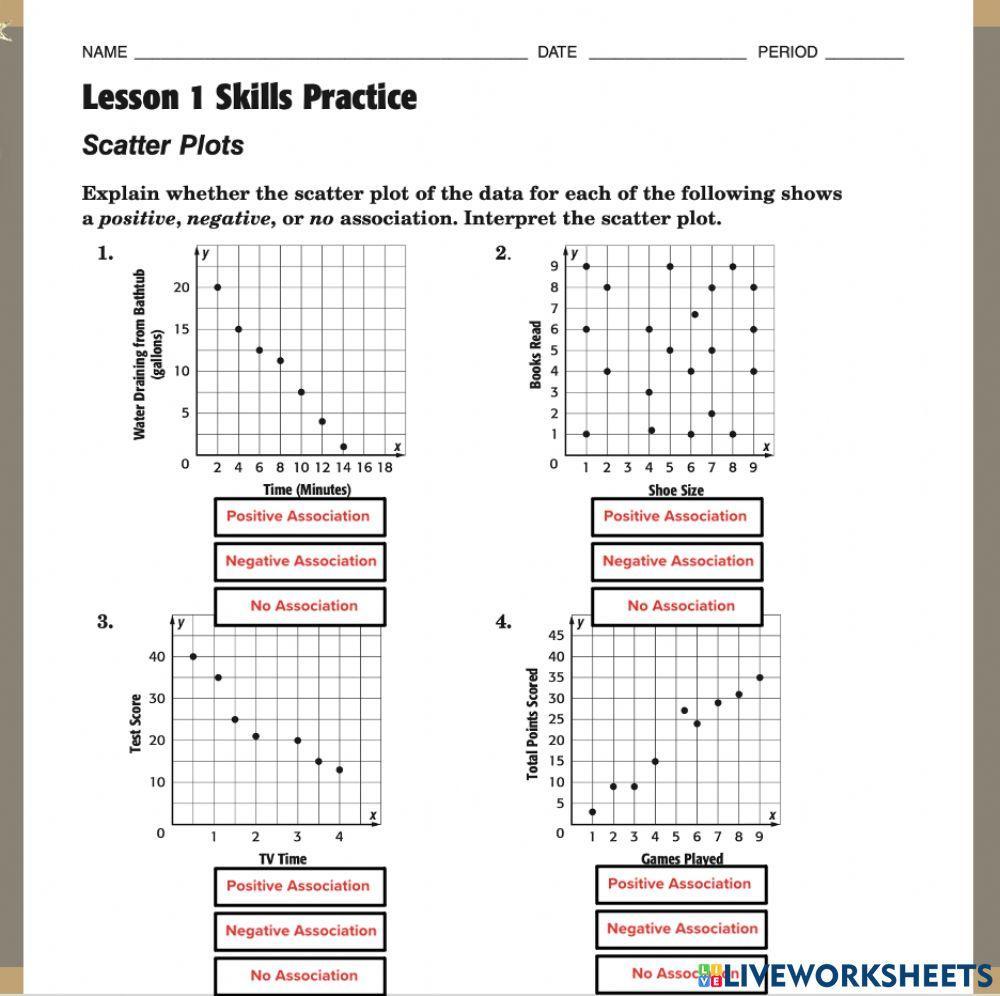 Scatter Plots worksheet  