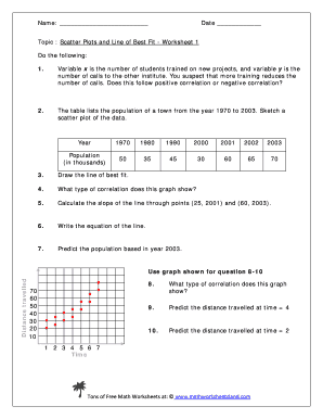 scatterplot worksheet