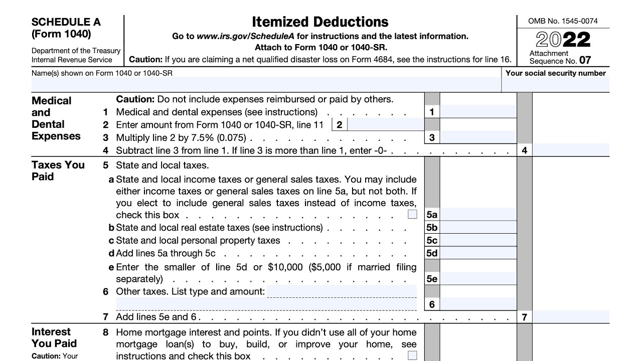 IRS Schedule A walkthrough (Itemized Deductions)