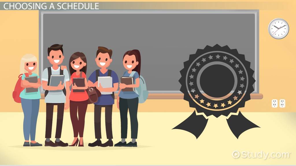 schedules of reinforcement worksheet