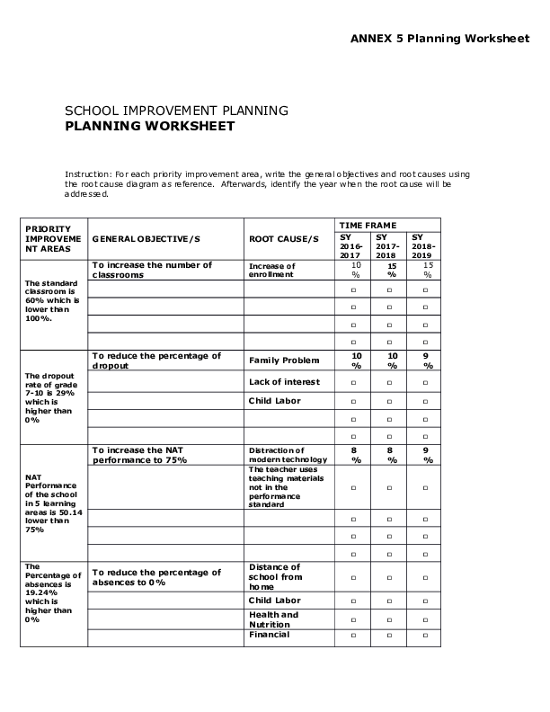 DOC) SCHOOL IMPROVEMENT PLANNING PLANNING WORKSHEET | Roberto ...