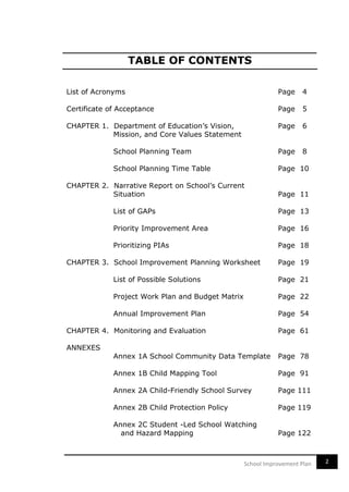 NAALAD ELEM SCHOOL IMPROVEMENT PLAN 2019-2022 | PDF