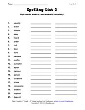 Schwa Lesson Plans &  Worksheets Reviewed by Teachers