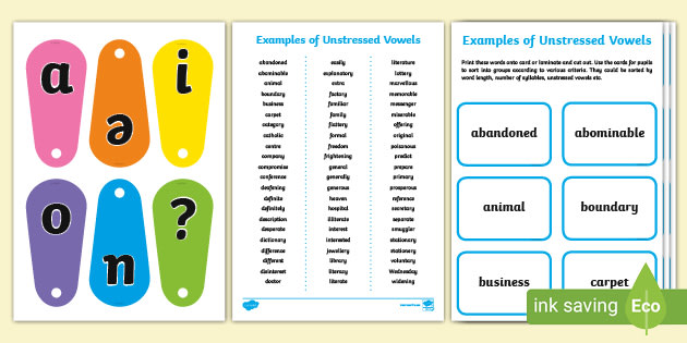 What is the Schwa Sound? - Schwa in Phonics - Teaching Wiki