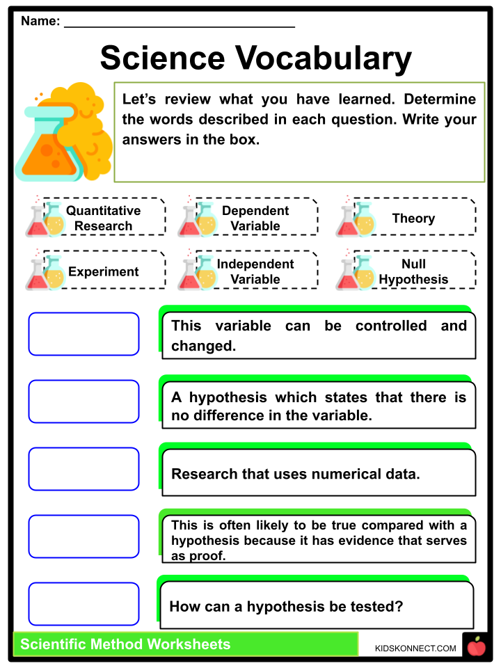 science and the scientific method worksheet