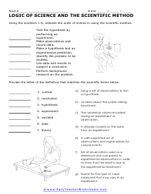 science and the scientific method worksheet