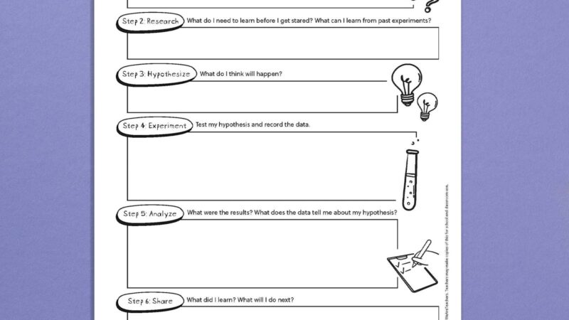 science and the scientific method worksheet