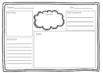 Science experiment worksheets