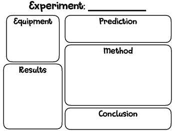 Simple Science Experiment Write-up (Printable template worksheet)
