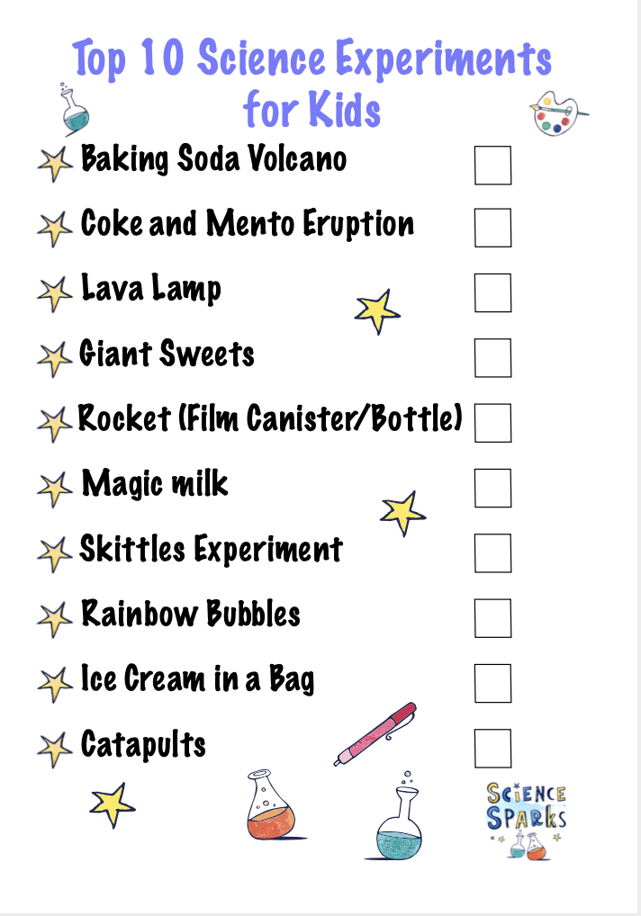 science fair worksheet printable
