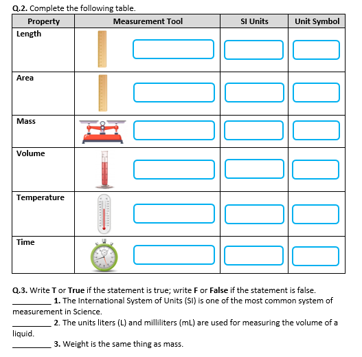 Measurement in Science - Worksheet | Distance Learning | Teaching ...