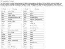 Science Prefix and Suffix Lesson Plans &  Worksheets