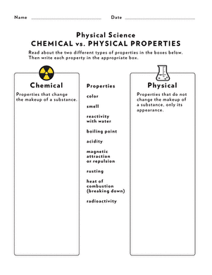 Science Review: Chemical Vs. Physical Properties | Worksheet ...