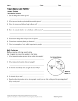 How Does Soil Form? Earth Science Printable (6th-12th Grade ...