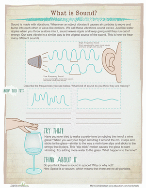 What is Sound? | Worksheet 