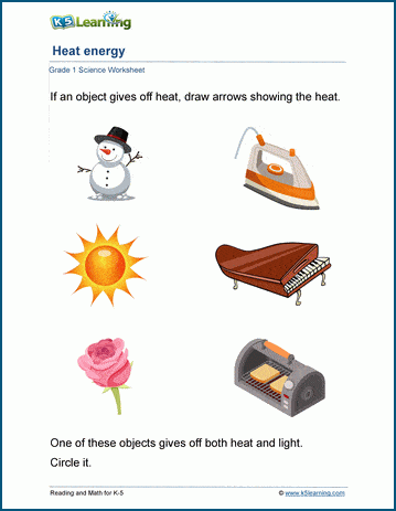 Heat, Light &  Sound Worksheets | Worsheets library